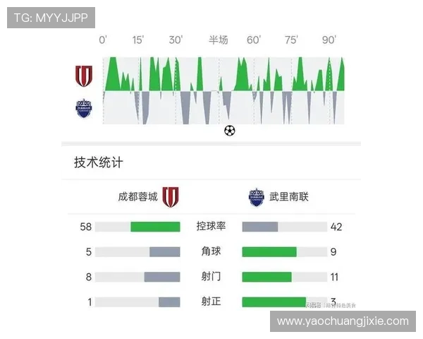 亚冠联赛VAR使用频次增加，判罚准确性持续提升