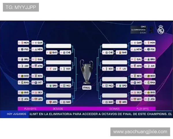 欧冠联赛新赛制实施后各队表现与竞争格局分析