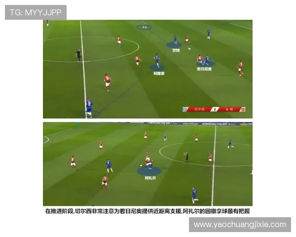 科瓦契奇与京多安:控球稳定性及战术执行力对比分析