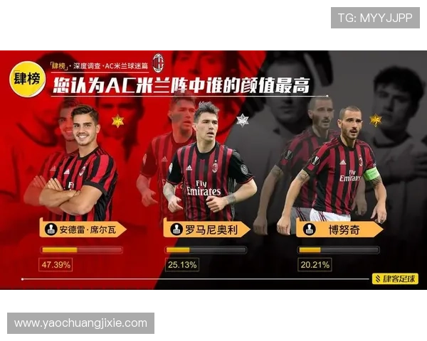 AC米兰比赛管理能力短板显现,从优势到失控影响赛季走势 AC米兰比赛管理能力短板显现,从优势到失控影响赛季走势