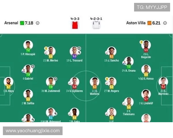 特罗萨德在阿森纳体系中的战术角色与无球跑位解析 特罗萨德在阿森纳体系中的战术角色与无球跑位解析